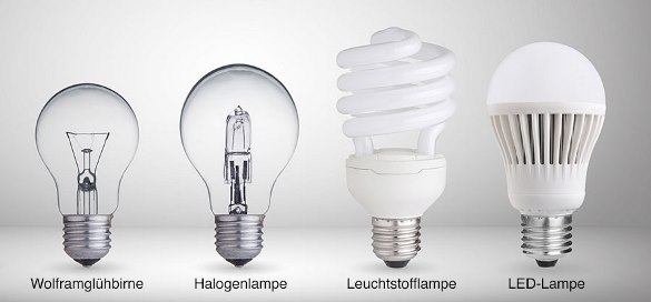 Vergleich von Halogenlampen, LED, Leuchtstoff und Glühbirne